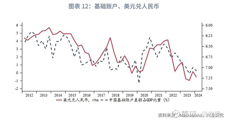 鉅亨外匯-鉅亨外匯投資策略解析與市場趨勢展望