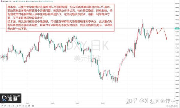 鉅亨外匯-鉅亨外匯投資策略解析與市場趨勢展望
