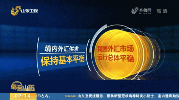 外匯;全球外匯市場動態與投資策略解析