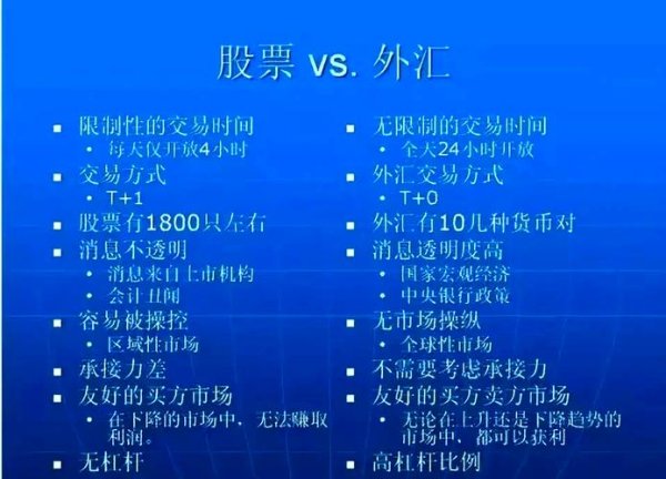 c300外匯(C300外匯市場解析：高效投資策略與趨勢應用指南)