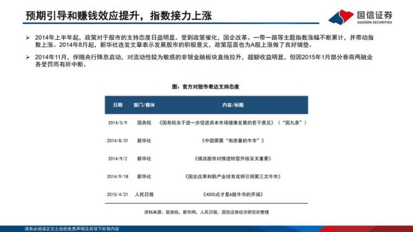 陽信銀行外匯、陽信銀行外匯專業解析：跨境結算與全球投資策略指南