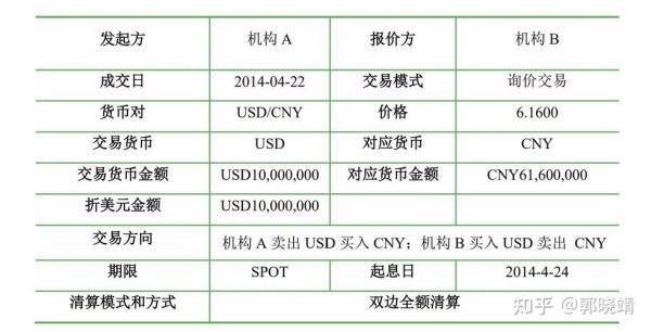 外匯交易時間_全球外匯交易時段解析與策略指南