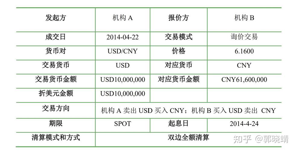 外匯交易時間_全球外匯交易時段解析與策略指南