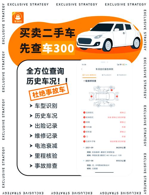 老蕭外匯車老蕭外匯車專業進口車款解析與台灣市場選購指南