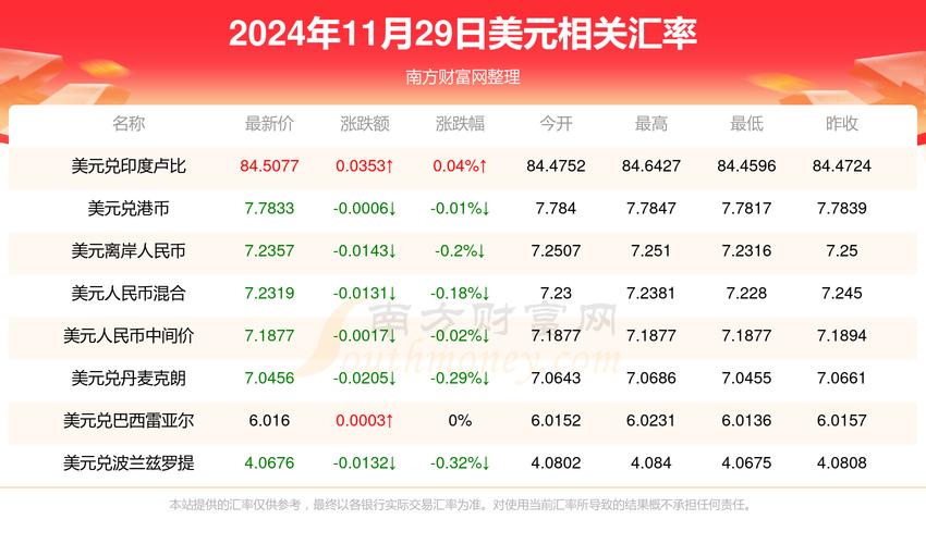 外匯價格準備金(外匯風險準備金：逆週期調控與匯率穩定解析)