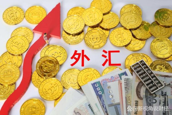 群益外匯保證金、群益外匯保證金專業交易策略與市場分析指南