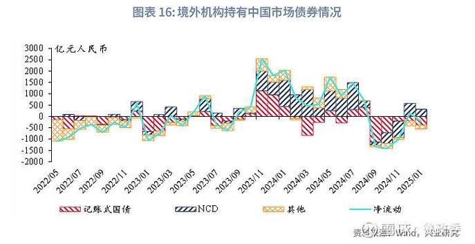 全球外匯交易量(2025全球外匯交易量攀升趨勢解析)