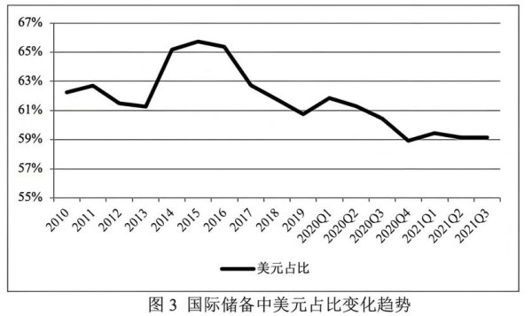 全球外匯交易量(2025全球外匯交易量攀升趨勢解析)