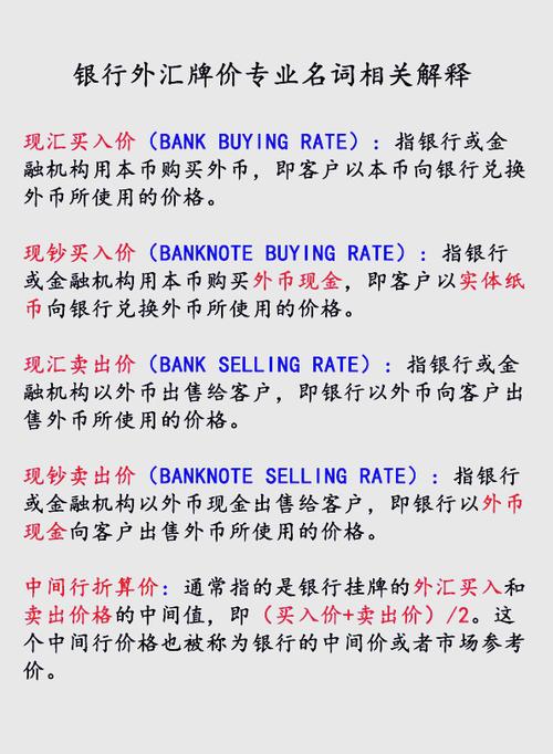 外匯維基百科外匯百科全書：全球貨幣市場交易策略解析