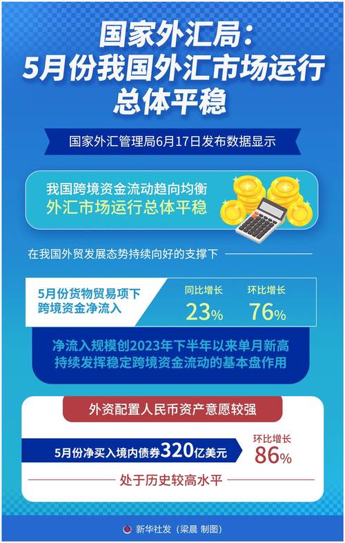 外匯群益外匯群益專業投資策略：全球市場交易穩健獲利關鍵解析