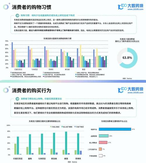 papago外匯、Papago外匯全球市場策略與跨境投資專家解析