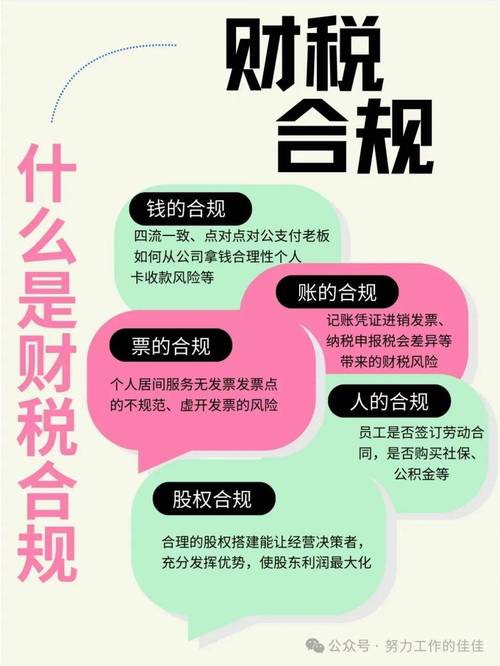 個人外匯額度、2025個人外匯額度管理與合規操作指南
