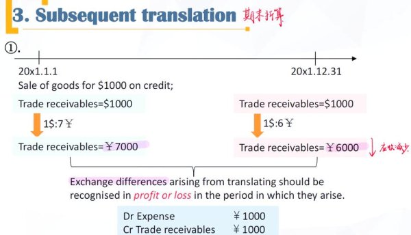 rubix外匯 Rubix外匯專業交易平台與ASIC監管解析