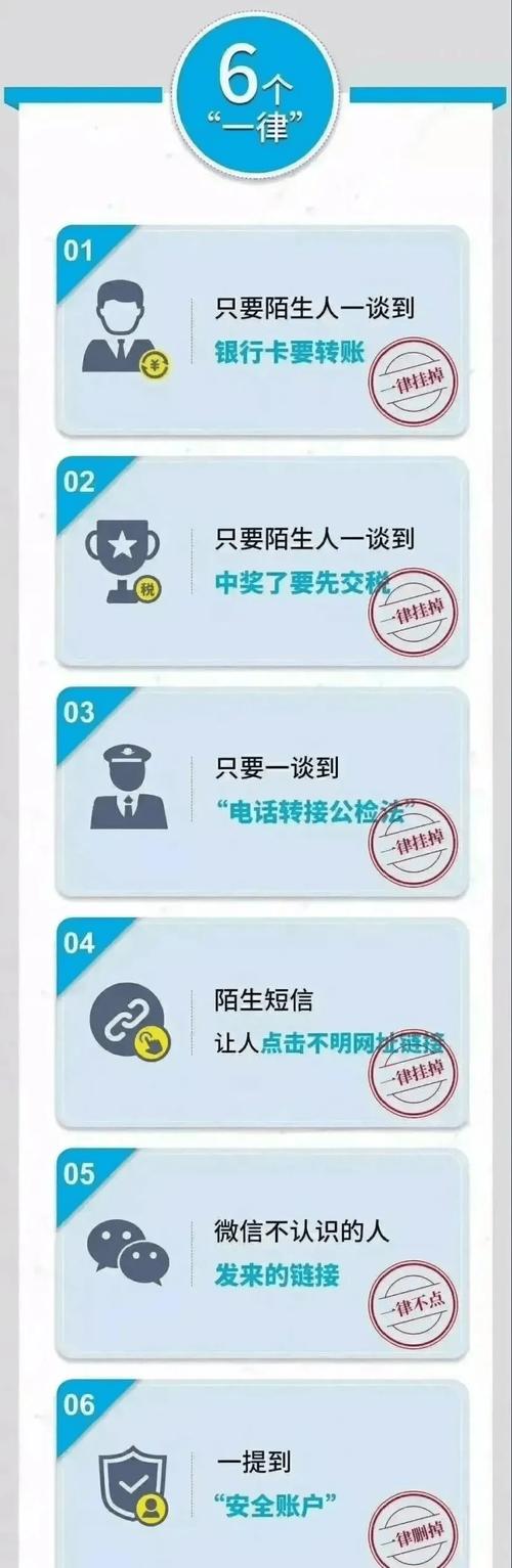 外匯詐騙外匯詐騙五大手法解析與防範指南