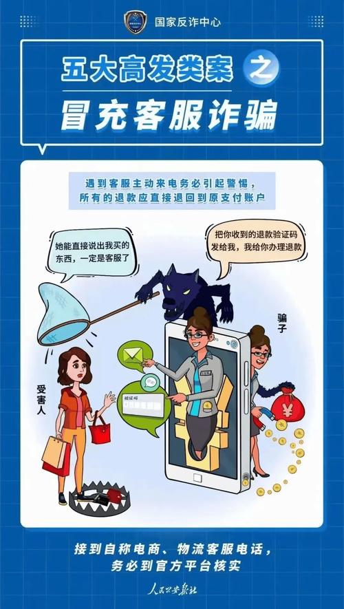 外匯詐騙外匯詐騙五大手法解析與防範指南