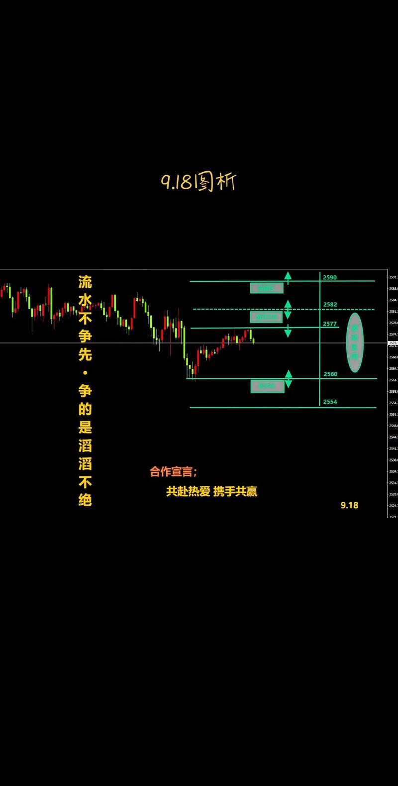外匯跟單-外匯跟單策略解析與風險管理指南