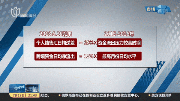 一銀外匯利率 一銀外匯利率動態解析：市場走勢與投資策略專業指南