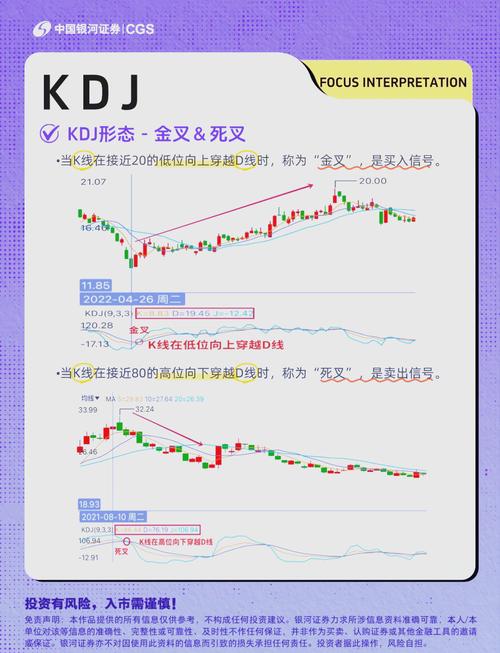 外匯狙擊手,外匯狙擊手高勝算短線策略與系統思維