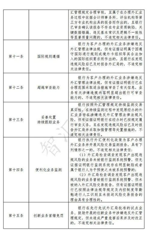 外匯帳戶用途(外匯帳戶核心功能與多元應用解析)