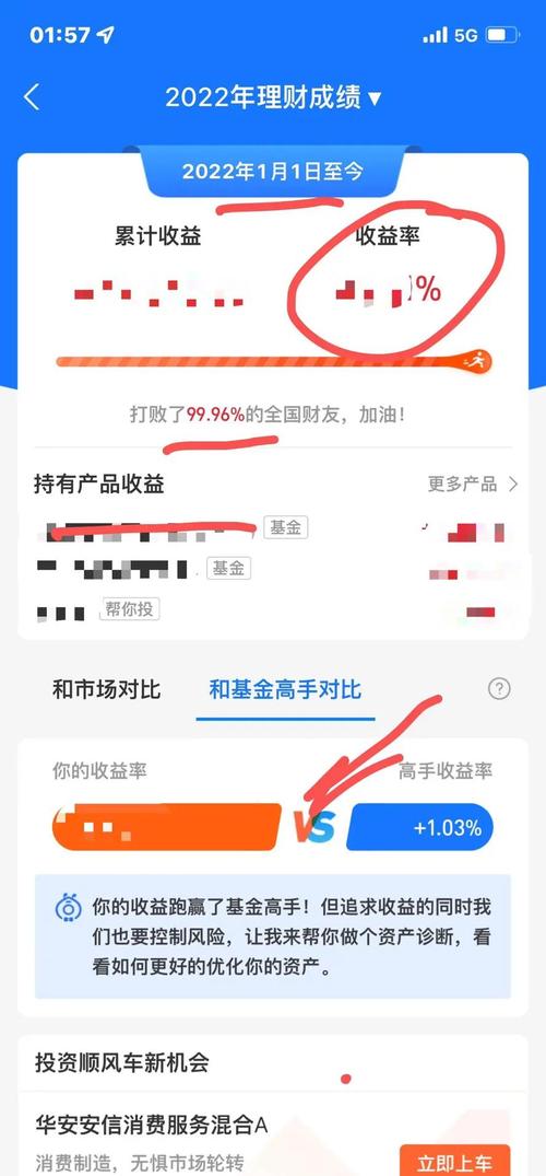 外匯李其展、外匯李其展雙面分析穩健獲利秘訣