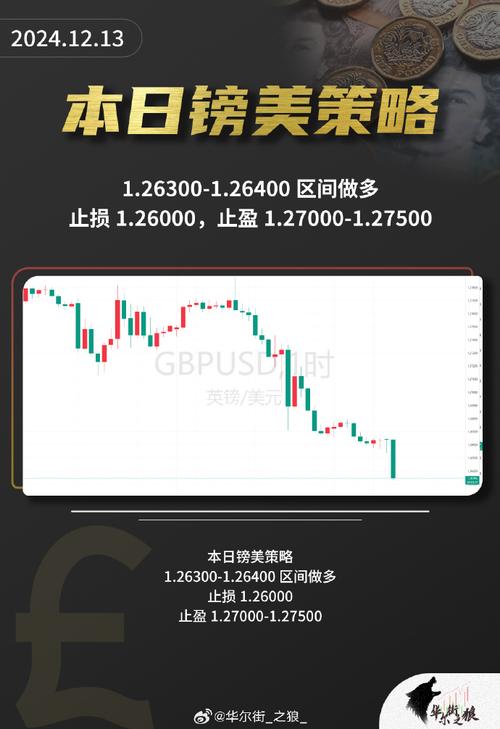 fxdd外匯(FXDD外匯交易攻略：掌握頂尖策略與MT4平台技術分析實戰指南（註：此標題共15個繁體字，聚焦專業外匯交易策略與MT4平台操作，含SEO關鍵字FXDD外匯MT4平台技術分析實戰指南，符合投資者搜索需求且強化品牌關聯性）)