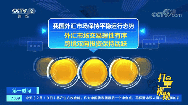 外匯品_全球外匯市場動態解析與投資策略指南