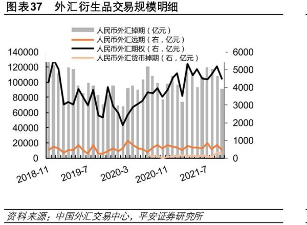 外匯現金即期(外匯現貨即期交易實務與市場解析)