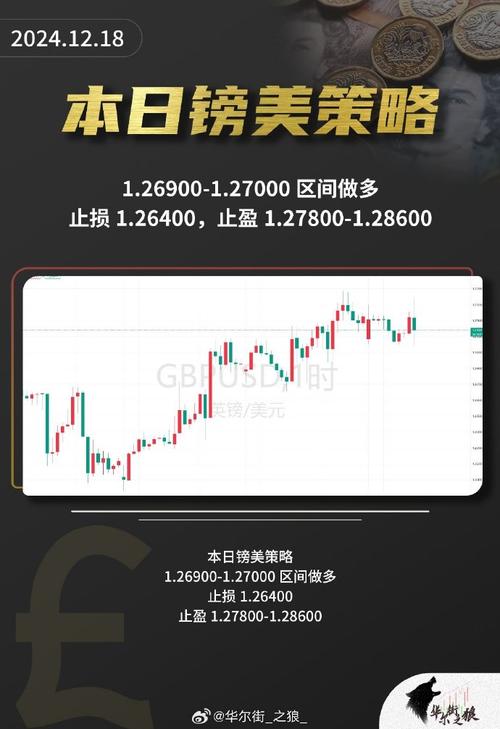 京典外匯 京典外匯專業指南全球金融市場投資策略解析
