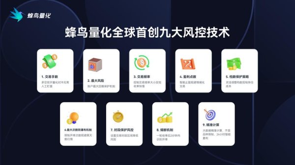 外匯交易專業能力外匯交易專業能力：策略風控心理素質