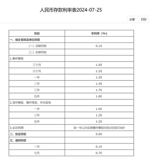 元大外匯定存-元大外匯定存專業解析：高利率策略與資產配置指南