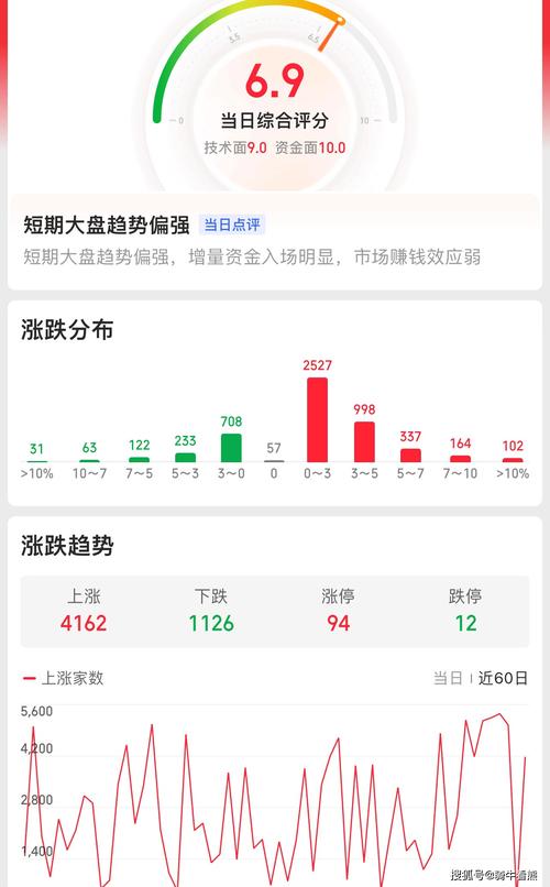 1股多少錢？3分鐘學會用券商App查股價與即時走勢2024台股實測