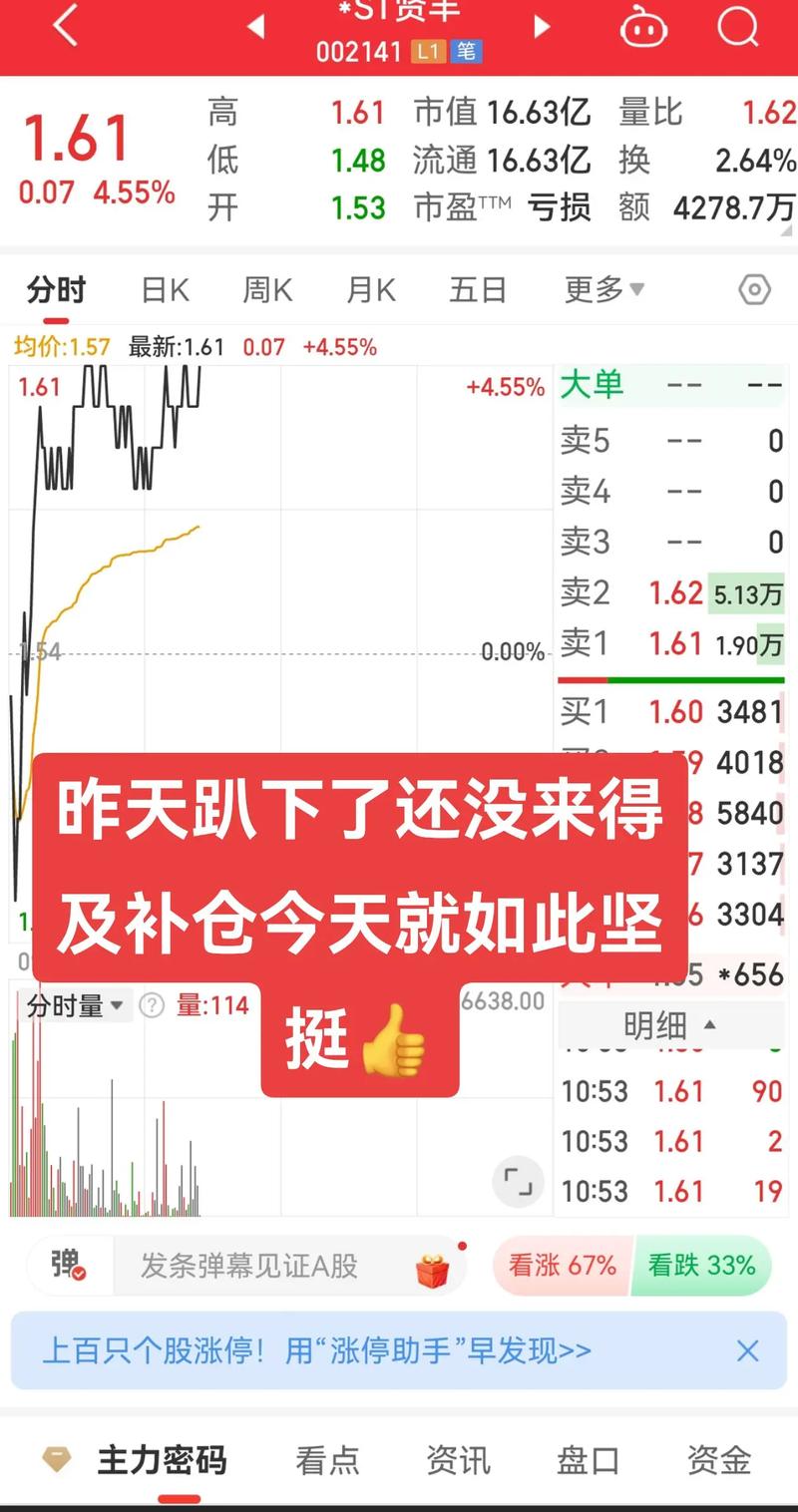 1314股票怎麼買？2024台股投資新手指南3步驟教學+實測推薦
