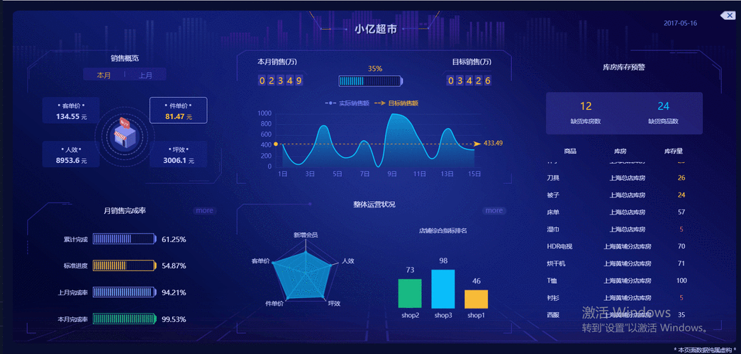 2025年3月24日股市開盤策略：黑色星期五衝擊下的技術修復與政策紅利機構數據+產業動態