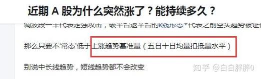 2025年3月A股每日行情解析：政策紅利與資金流向數據透視機構策略+熱點事件