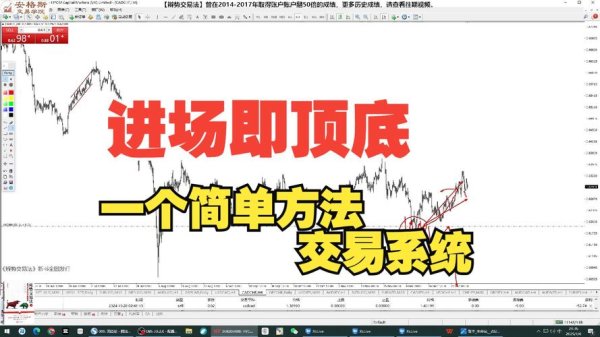 focusrs外匯 聚焦FocusRS外匯專業解析全球貨幣交易策略與趨勢