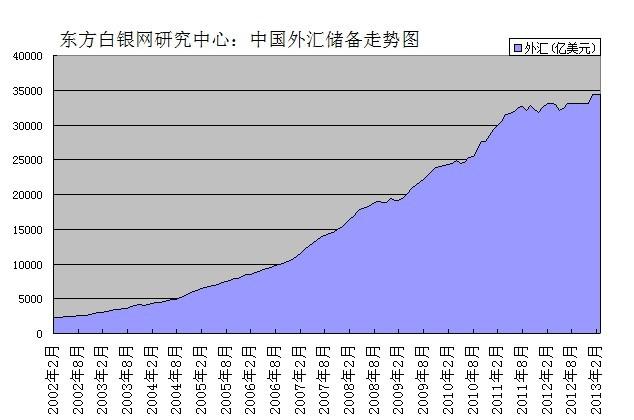audis1外匯(《audis1外匯投資策略深度解析與市場趨勢指南》)