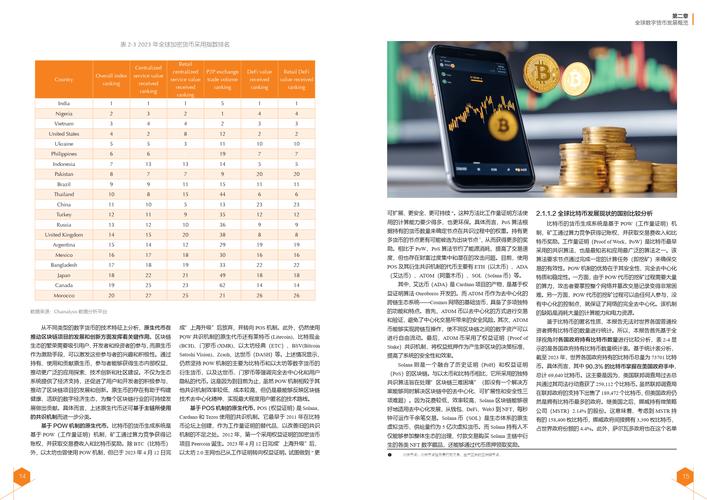 數位外匯(數位外匯趨勢解析：區塊鏈技術與跨境支付革新應用)