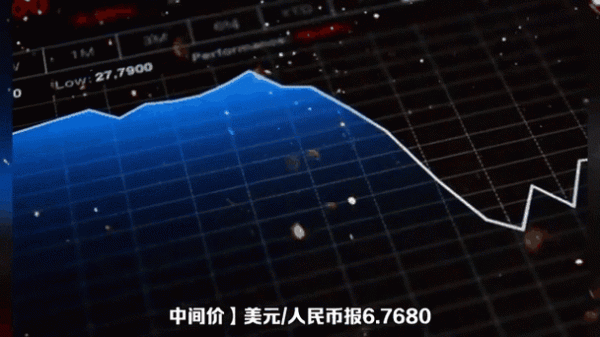 玩外匯—外匯交易致勝攻略：動態匯率與策略解析
