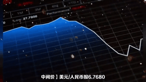 玩外匯—外匯交易致勝攻略：動態匯率與策略解析