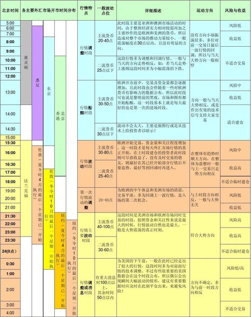初階外匯證照—外匯入門證照考取攻略與專業知識解析