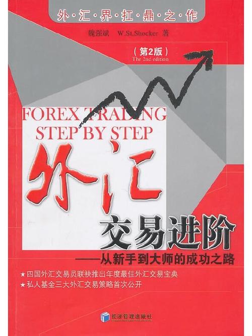 初階外匯ptt_PTT初階外匯入門指南必學基礎知識與實戰解析