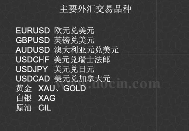 外匯英文_外匯英文專業術語解析與應用指南