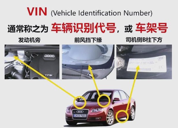 carpost外匯車 Carpost專業外匯車進口買賣首選