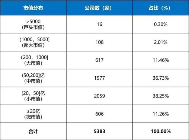 2025股票如何布局波動中的機遇？併購重組+AI科技券商預測+十大名家觀點解析