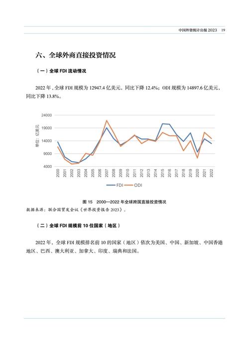 2330股票被套牢怎麼辦？台積電存股族必看2023解套策略與外資評等分析