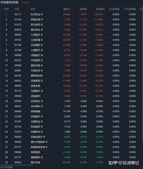 3231股票2024年能買嗎？投資風險與報酬解析〔專家建議〕