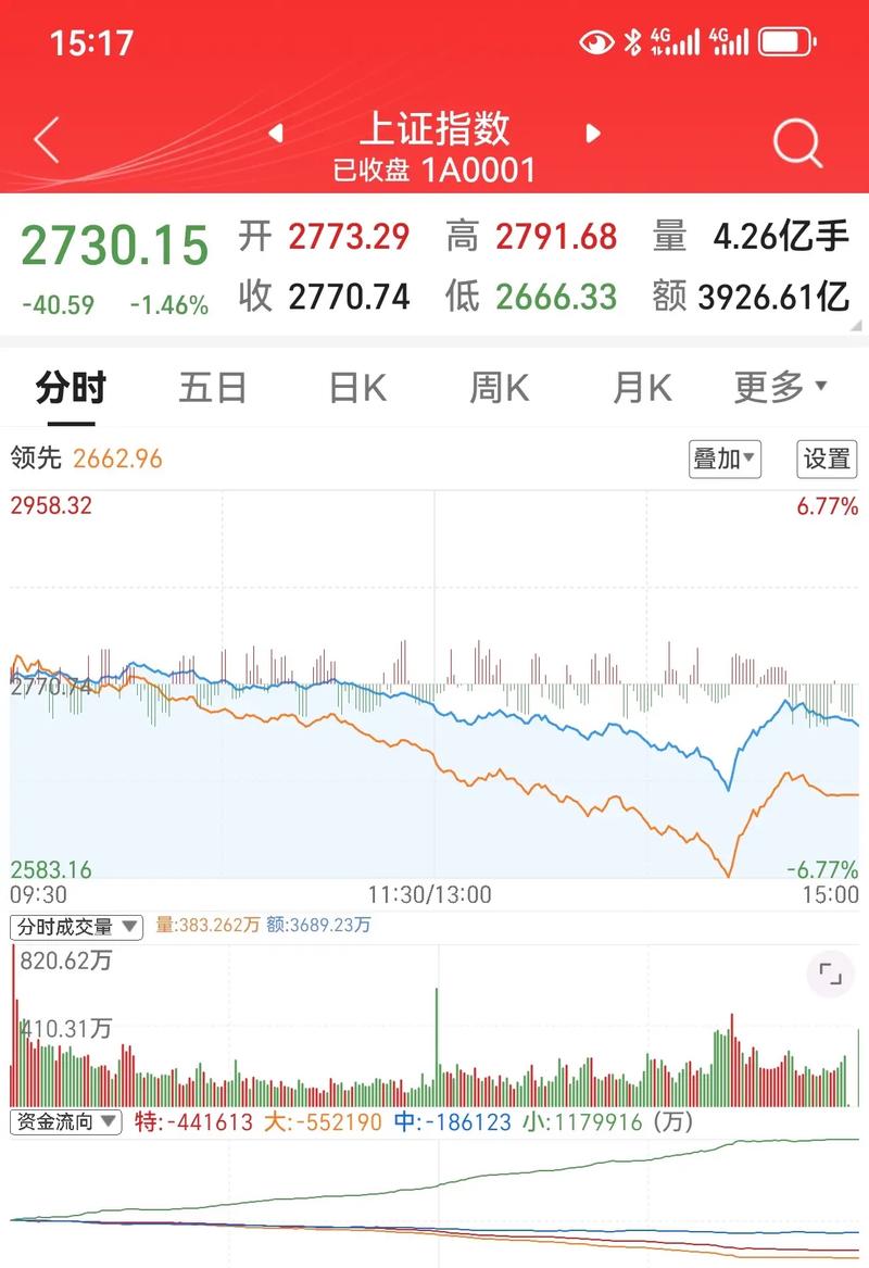 3231股票2024年能買嗎？投資風險與報酬解析〔專家建議〕
