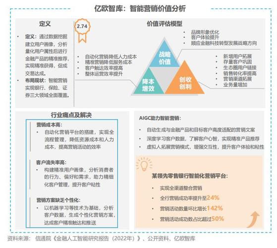 3481股票如何評估？價值投資法解析台股2025財報分析工具