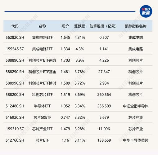 3706股票值得投資嗎？2024半導體產業趨勢解析〔專家評析〕