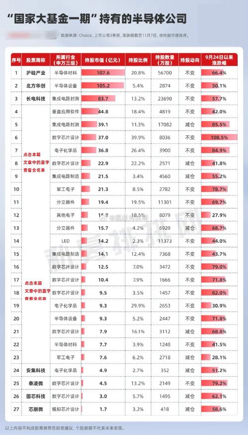 4938股票有哪些優勢？2024半導體產業佈局解析台積電供應鏈+股利政策〔專家評測〕